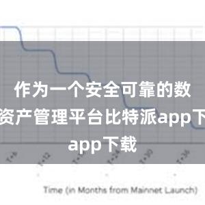 作为一个安全可靠的数字资产管理平台比特派app下载