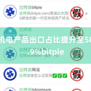 机电产品出口占比提升至58.9%bitpie