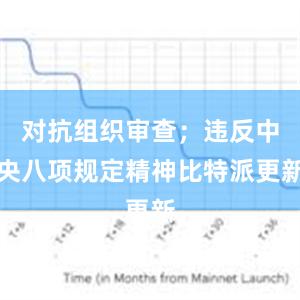 对抗组织审查；违反中央八项规定精神比特派更新